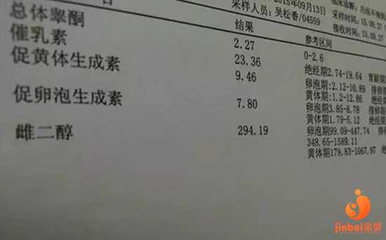 广州最好代怀机构,广州南方医院做试管婴儿要多少钱？2023
年试管费用价格表