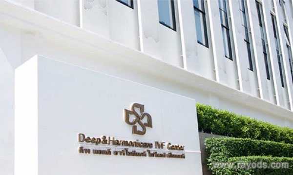 泰国DHC生殖医院有哪些辅助生殖技术呢？